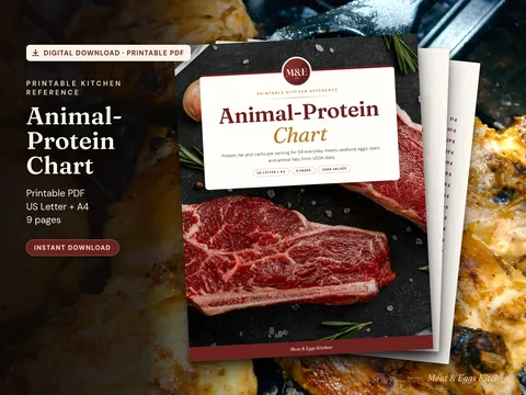 Animal-Protein Chart printable cover