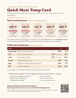Preview of the free Quick Meat Temp Card printable