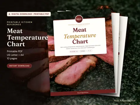 Meat Temperature Chart printable